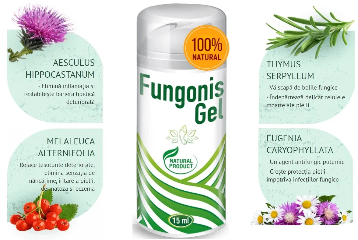 Fungafix коментари - производител - състав - България - отзиви - мнения - цена - къде да купя - в аптеките.
