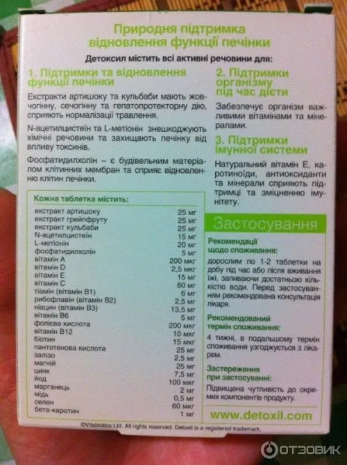 Farmacin България - в аптеките - състав - къде да купя - коментари - производител - мнения - отзиви - цена.